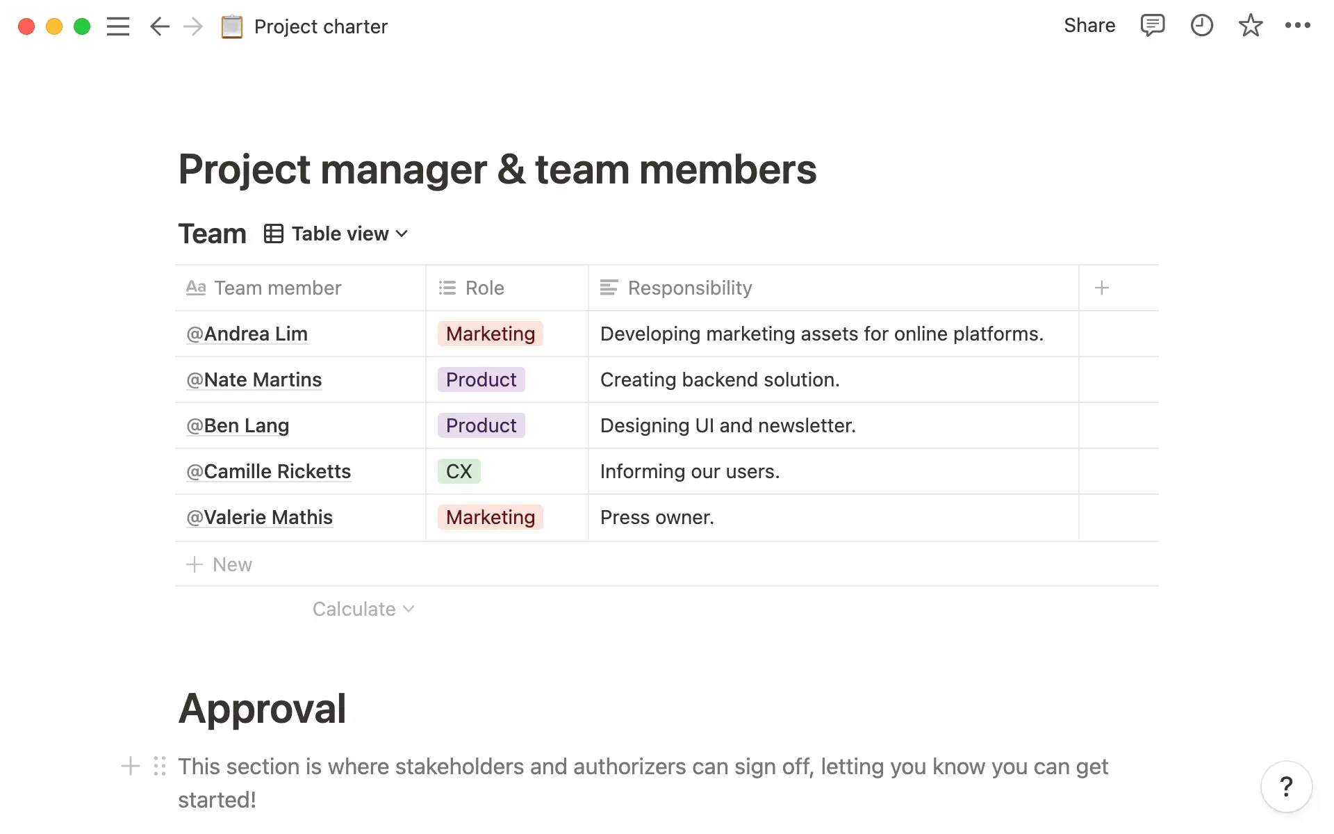 Project charter template - teammates