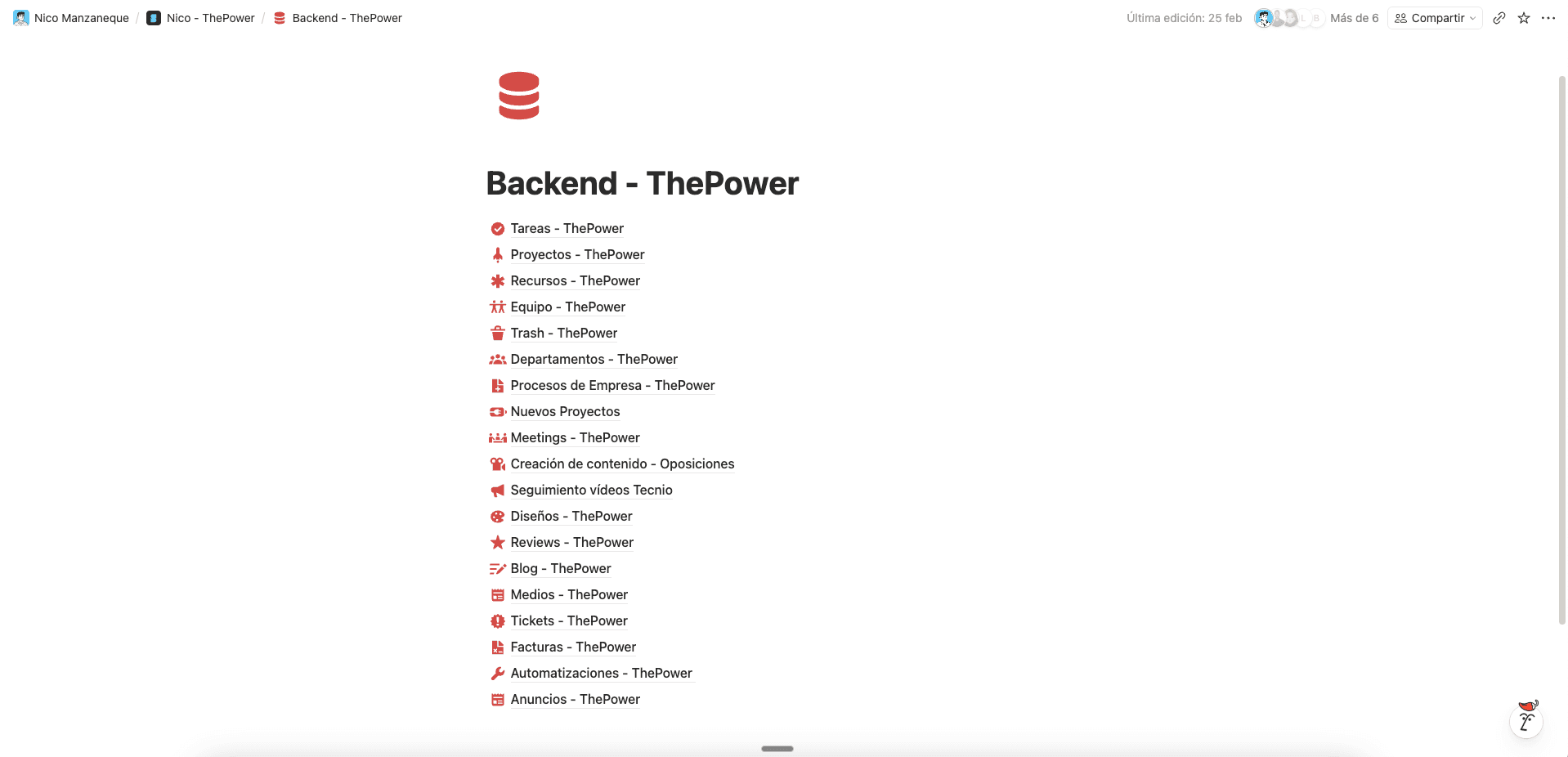 Workspace Architecture - Marketing Department